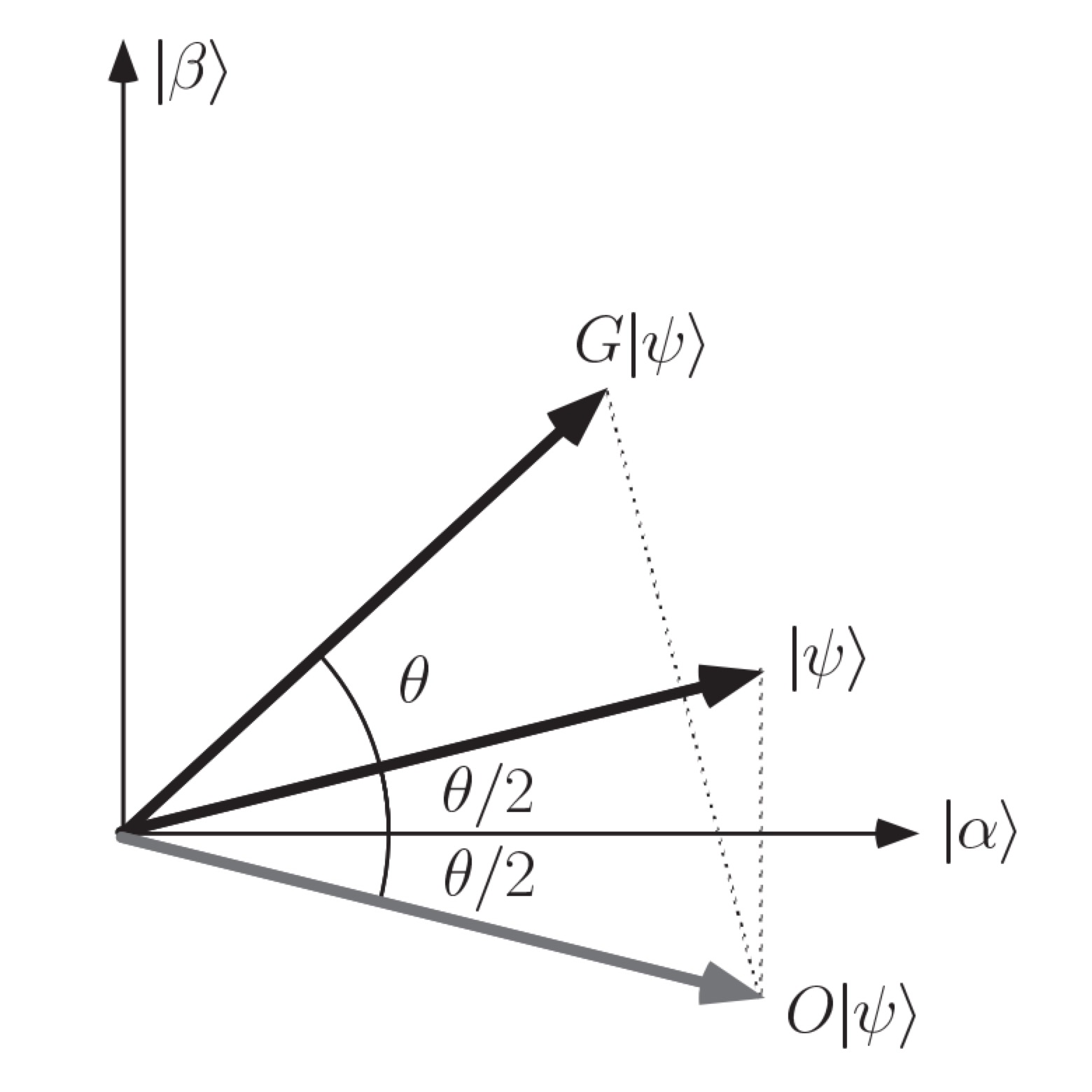 <IPython.core.display.Image object>