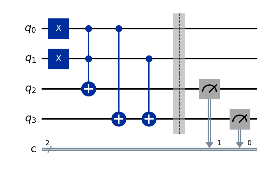 <IPython.core.display.Image object>