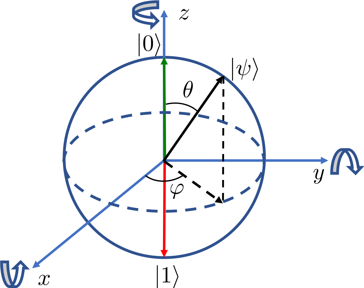 <IPython.core.display.Image object>