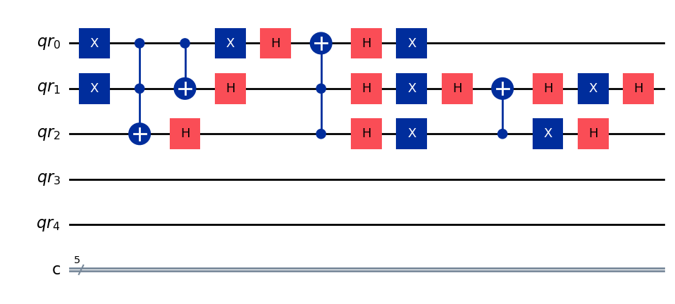<Figure size 1219.24x535.111 with 1 Axes>