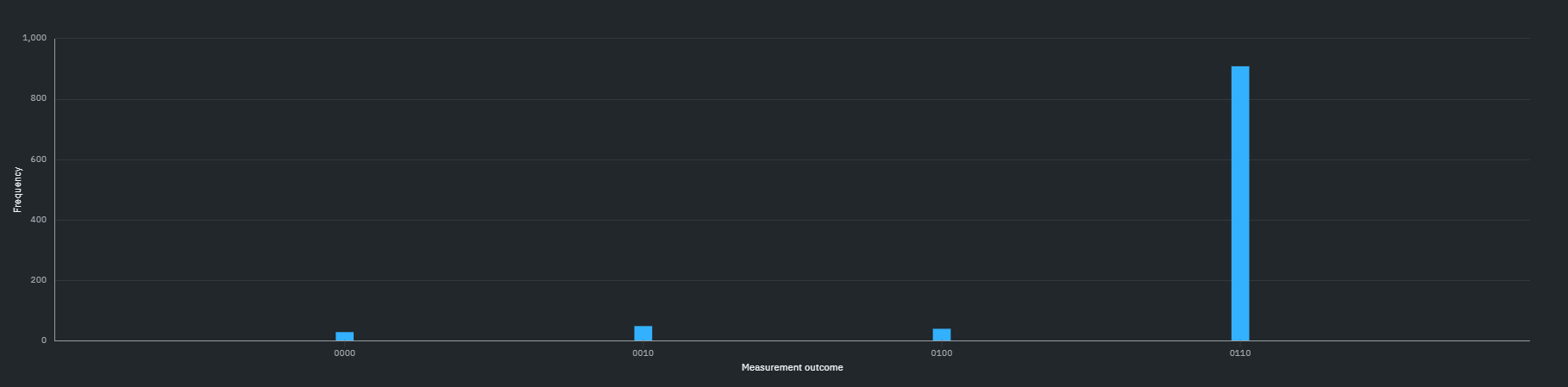 <IPython.core.display.Image object>