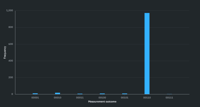 <IPython.core.display.Image object>