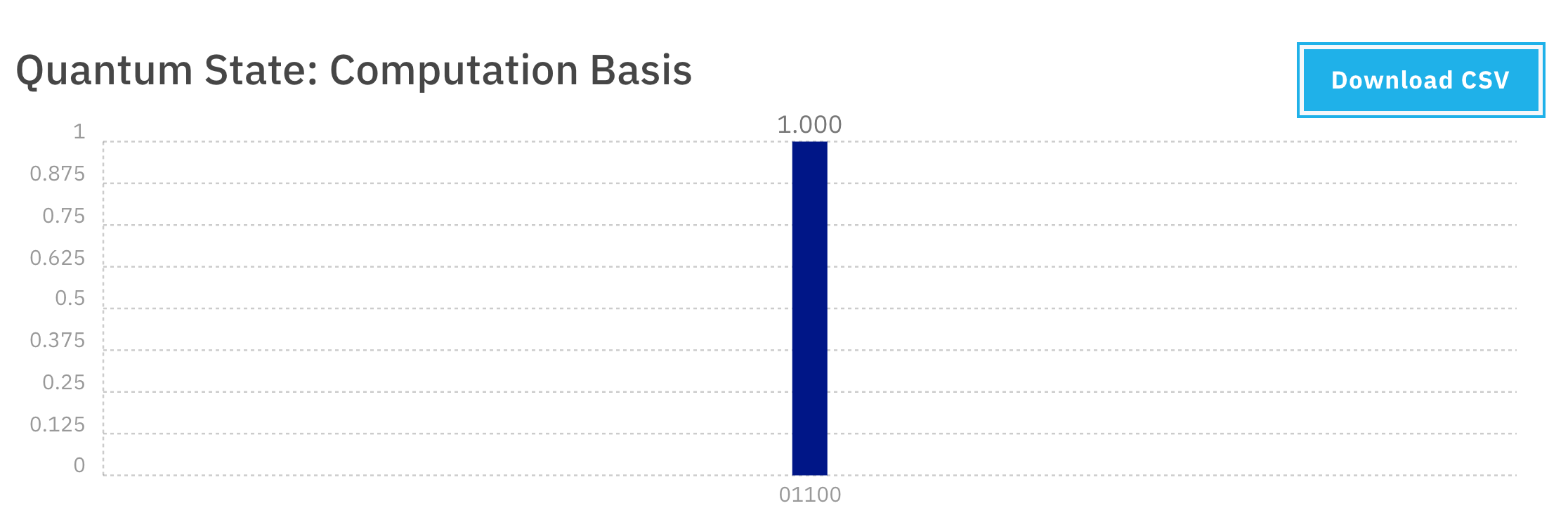 <IPython.core.display.Image object>