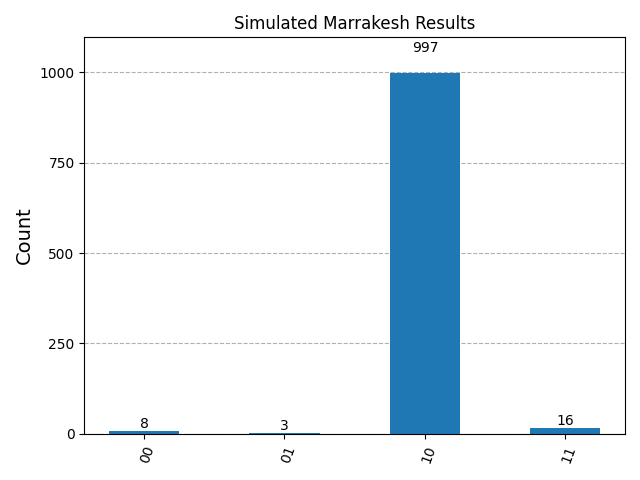 <IPython.core.display.Image object>