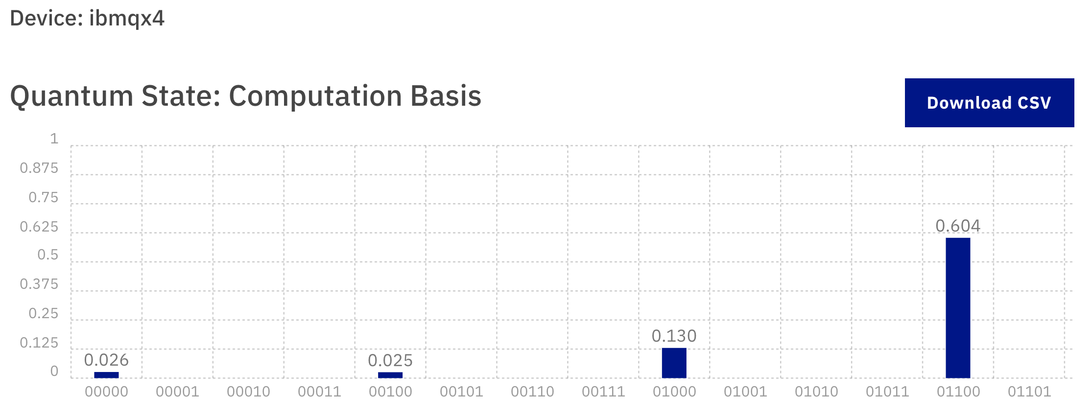 <IPython.core.display.Image object>