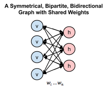 <IPython.core.display.Image object>