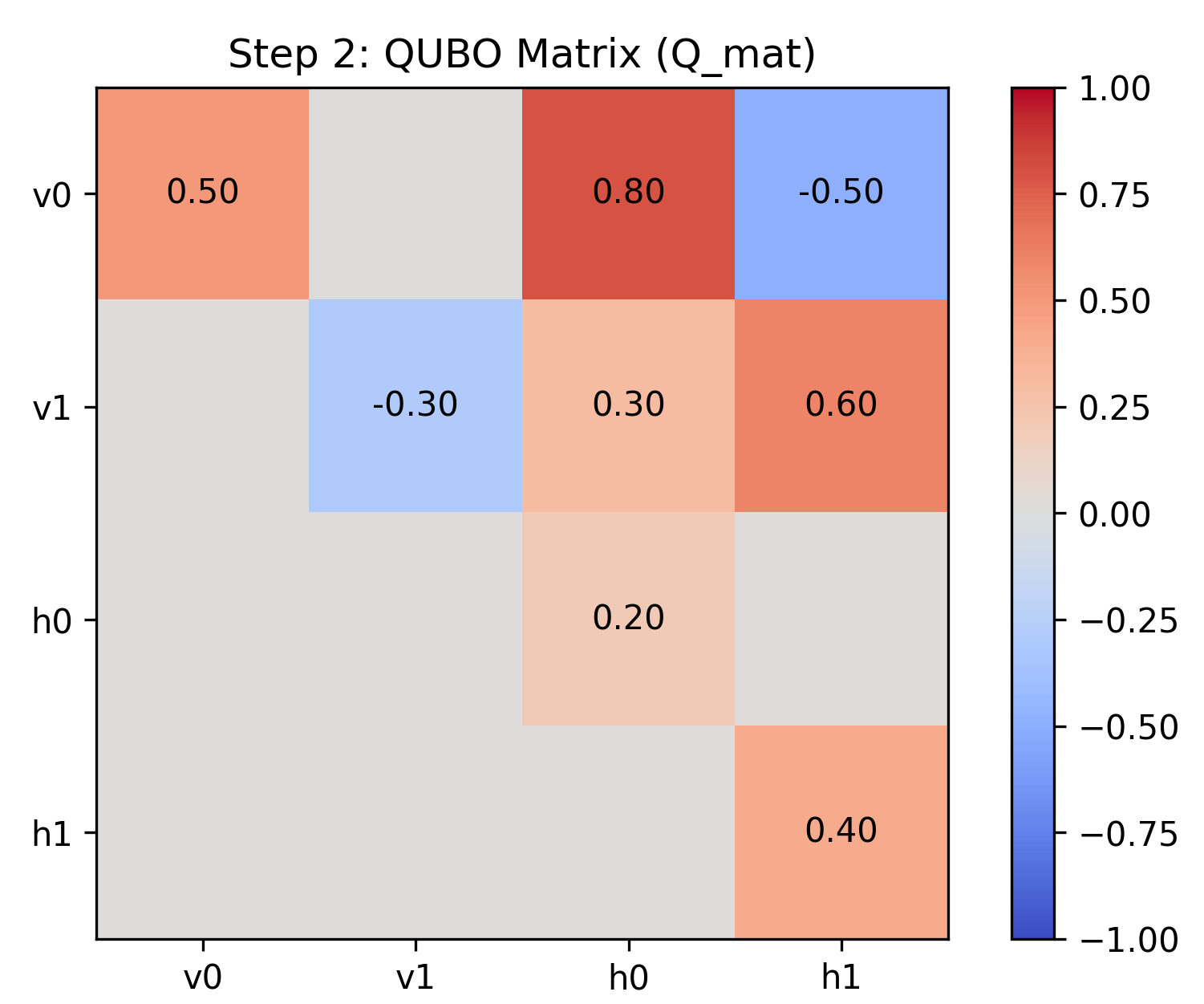 <IPython.core.display.Image object>