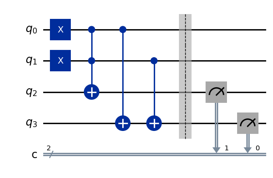 <Figure size 705.552x451.5 with 1 Axes>